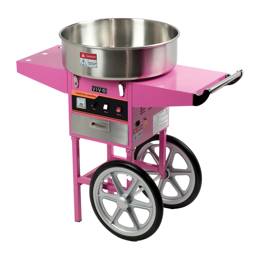 500 Lorem ipsum dolor sit amet, consectetur adipiscing elit, sed do eiusmod tempor incididunt ut labore et dolore magna aliqua. Ut enim ad minim veniam, quis nostrud exercitation.